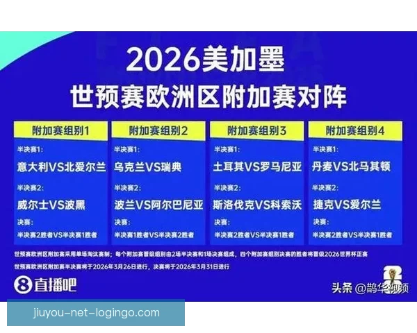 2026世界杯淘汰赛精彩对决全程赛程及关键赛事盘点
